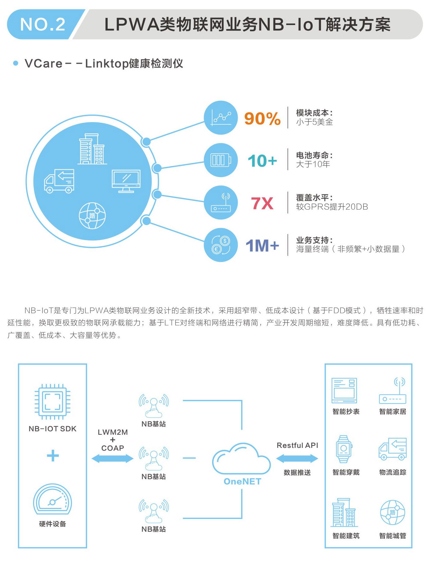 方案2.jpg