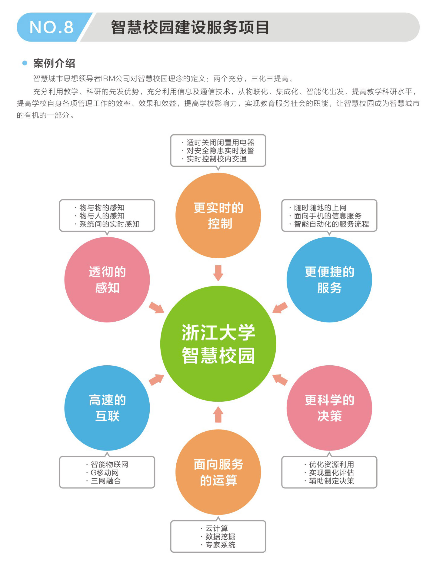 方案8.jpg